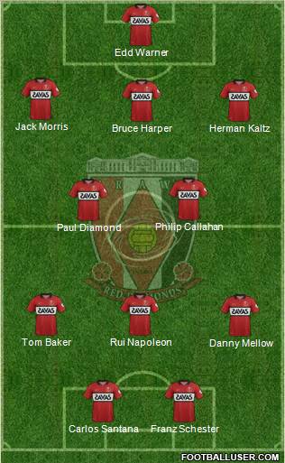 Urawa Red Diamonds Formation 2012