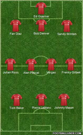 Liverpool Formation 2012