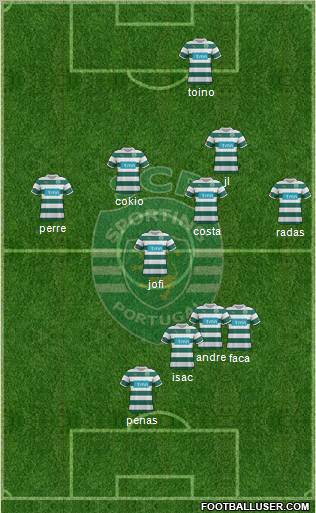 Sporting Clube de Portugal - SAD Formation 2012