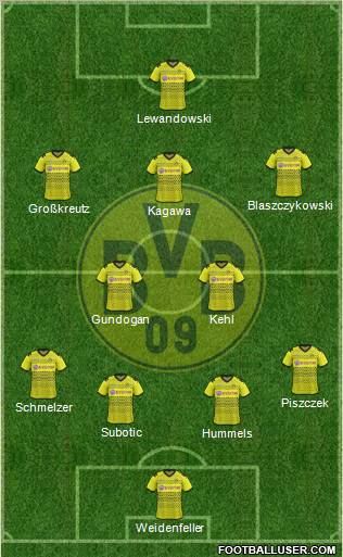 Borussia Dortmund Formation 2012
