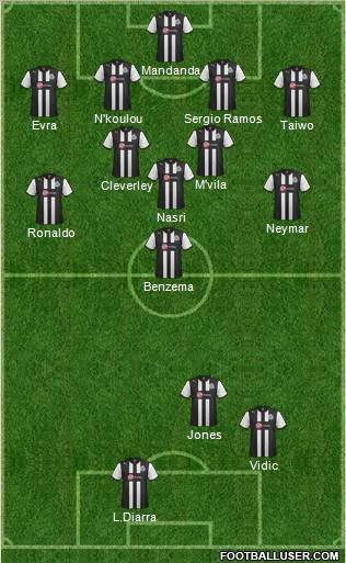 Newcastle United Formation 2012