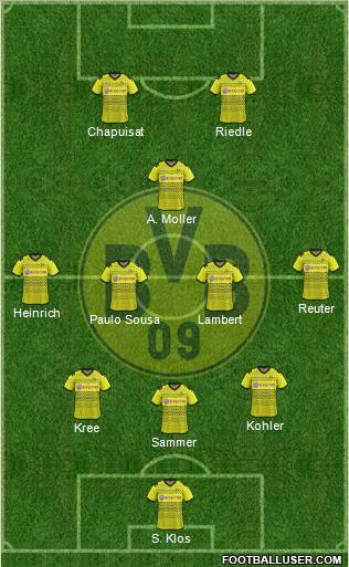 Borussia Dortmund Formation 2012