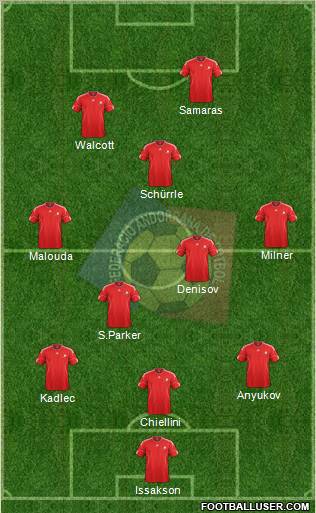 Andorra Formation 2012