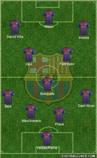 F.C. Barcelona Formation 2012