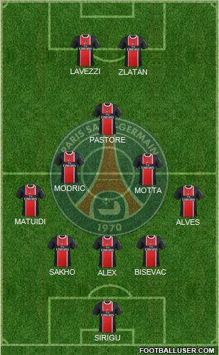 Paris Saint-Germain Formation 2012