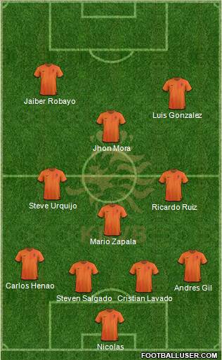 Holland Formation 2012