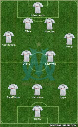 Olympique de Marseille Formation 2012