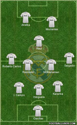 Real Madrid C.F. Formation 2012