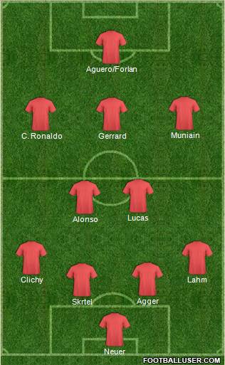 Liverpool Formation 2012