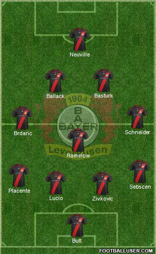 Bayer 04 Leverkusen Formation 2012