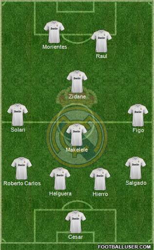 Real Madrid C.F. Formation 2012