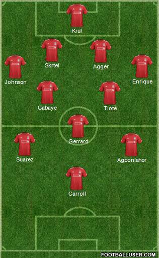 Liverpool Formation 2012