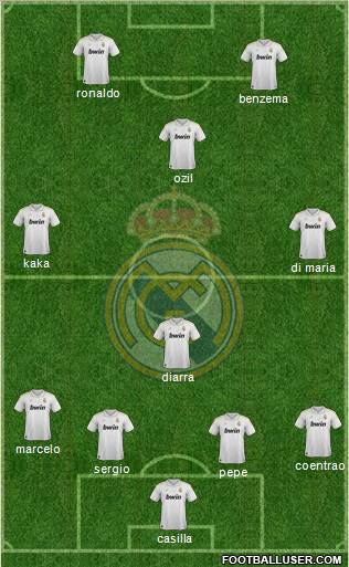 Real Madrid C.F. Formation 2012