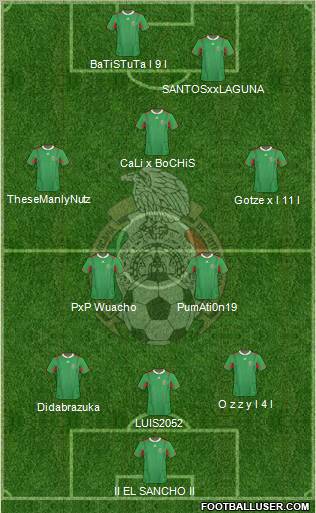 Mexico Formation 2012