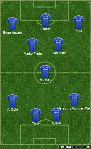 Chelsea Formation 2012