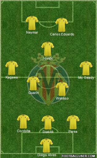 Villarreal C.F., S.A.D. Formation 2012