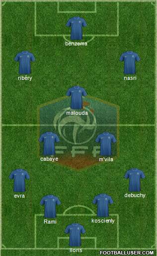 France Formation 2012
