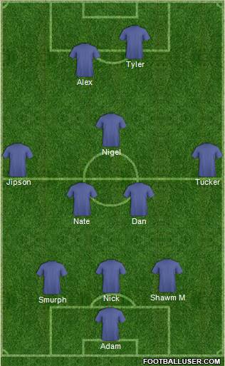 Arsenal Formation 2012