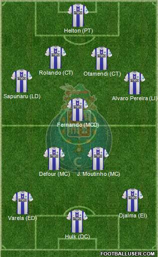 Futebol Clube do Porto - SAD Formation 2012