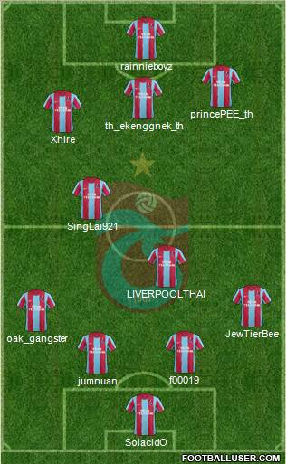 Trabzonspor Formation 2012