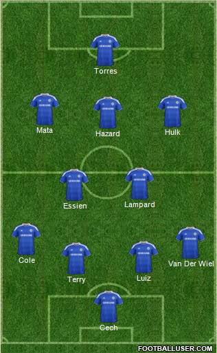 Chelsea Formation 2012