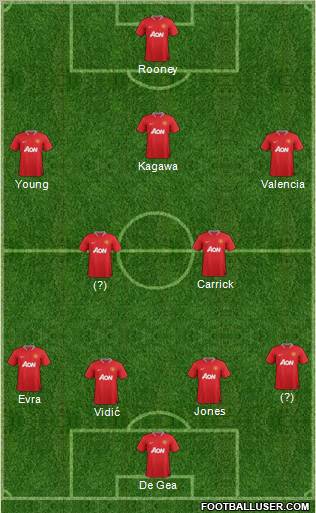 Manchester United Formation 2012