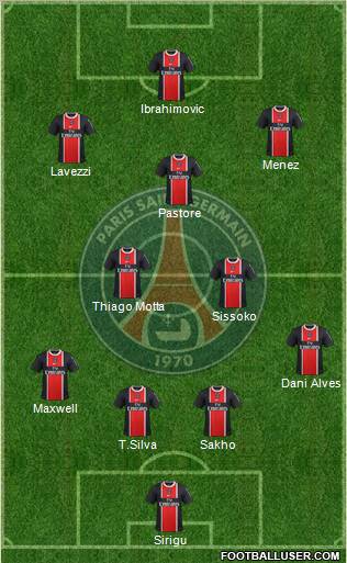 Paris Saint-Germain Formation 2012