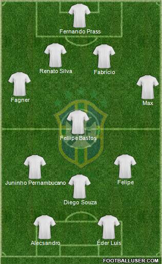Brazil Formation 2012