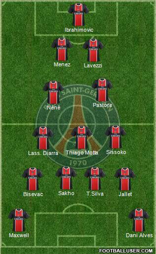 Paris Saint-Germain Formation 2012