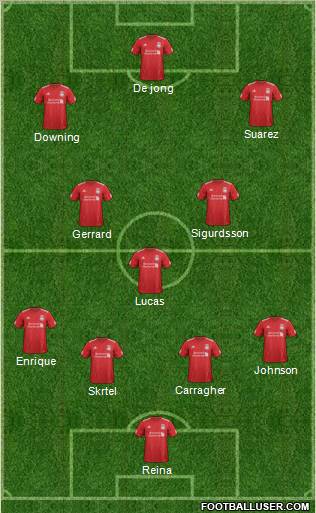 Liverpool Formation 2012