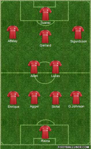 Liverpool Formation 2012