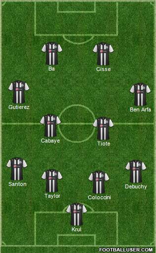 Newcastle United Formation 2012