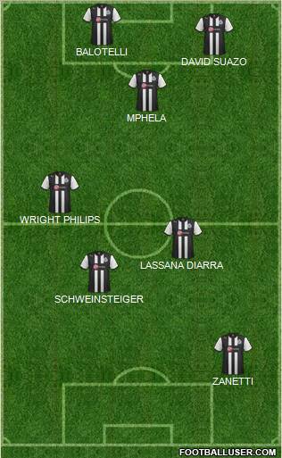 Newcastle United Formation 2012