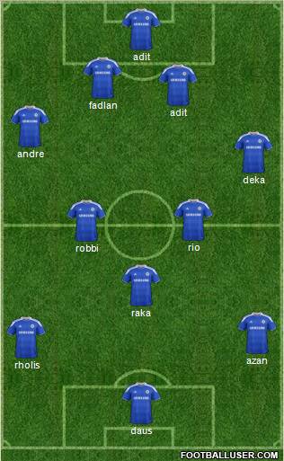 Chelsea Formation 2012