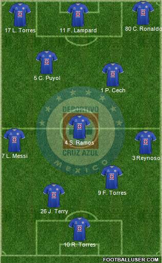 Club Deportivo Cruz Azul Formation 2012