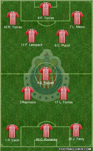 Club Guadalajara Formation 2012