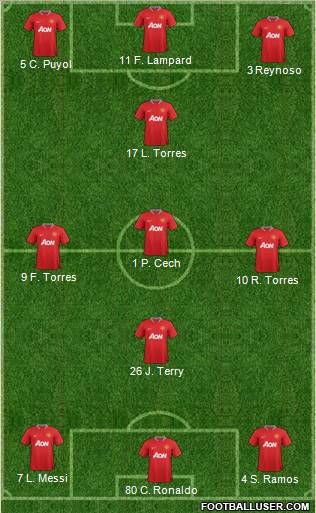Manchester United Formation 2012
