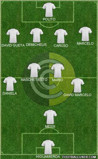 Comunicaciones Formation 2012