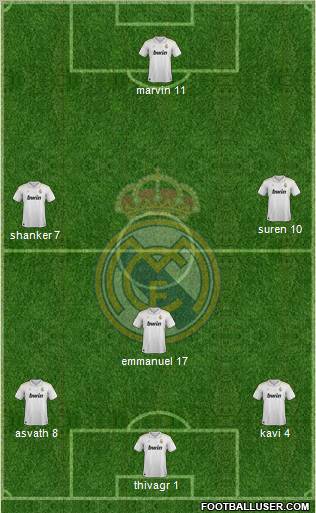 Real Madrid C.F. Formation 2012