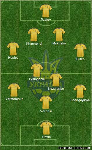 Ukraine Formation 2012