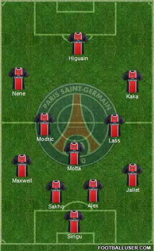 Paris Saint-Germain Formation 2012