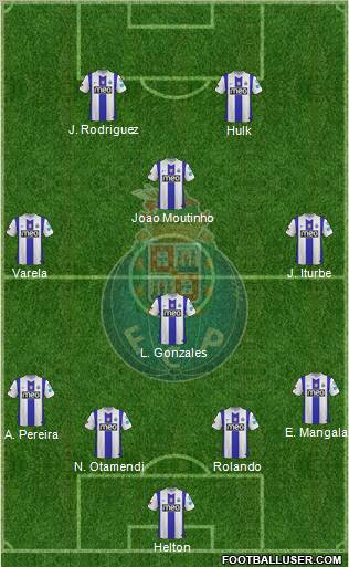 Futebol Clube do Porto - SAD Formation 2012