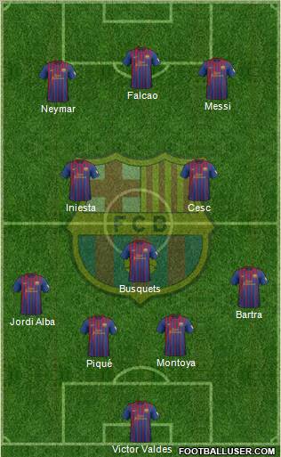 F.C. Barcelona Formation 2012