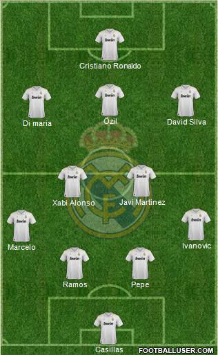 Real Madrid C.F. Formation 2012