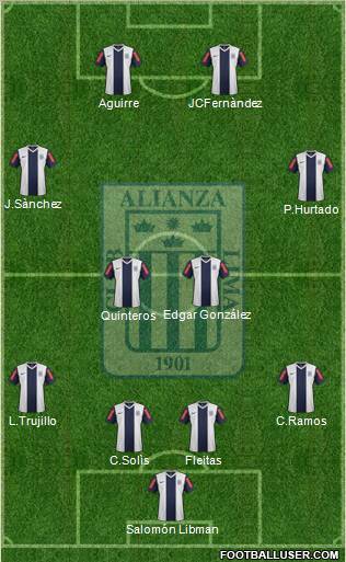 C Alianza Lima Formation 2012