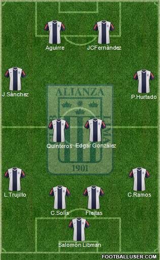 C Alianza Lima 4-4-2 football formation