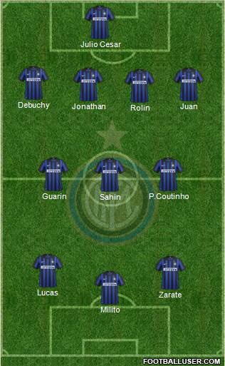 F.C. Internazionale Formation 2012