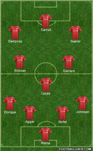 Liverpool Formation 2012