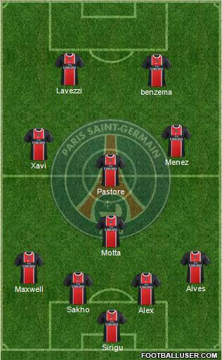 Paris Saint-Germain Formation 2012