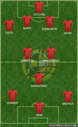Spain Formation 2012